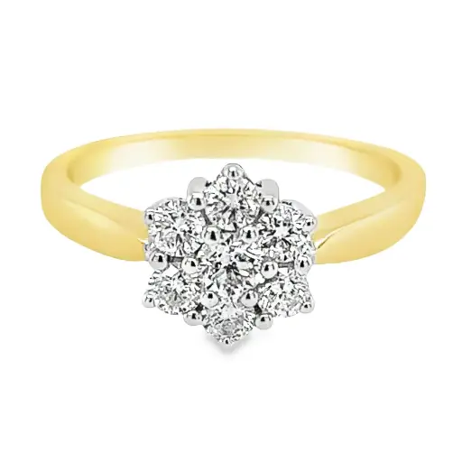 Bicolor gold entourage ring with diamond 0.65 carats